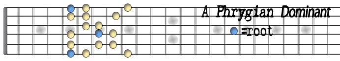A Phrigian Dominant.jpg